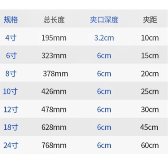 Reverse support fixed F clip trigger type two-way fast woodworking clip nylon F clip wood fixed clip fast clip