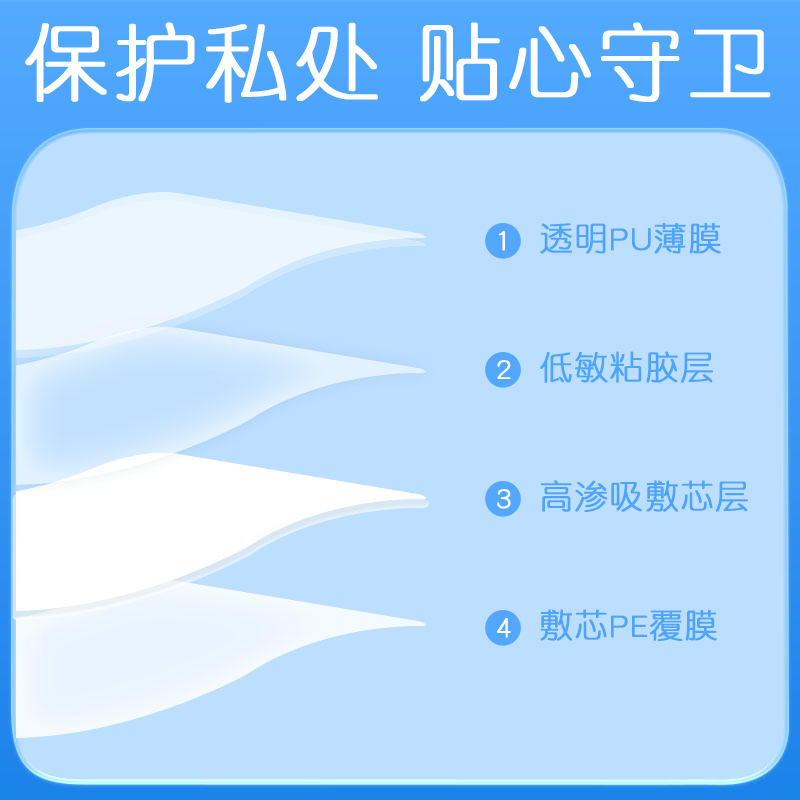 Swimming Waterproof Sticker Private Sticker Protective Sticker Waterproof Anti-infection Women and Children PU Film Waterproof Sticker Low Sensitive Breathable