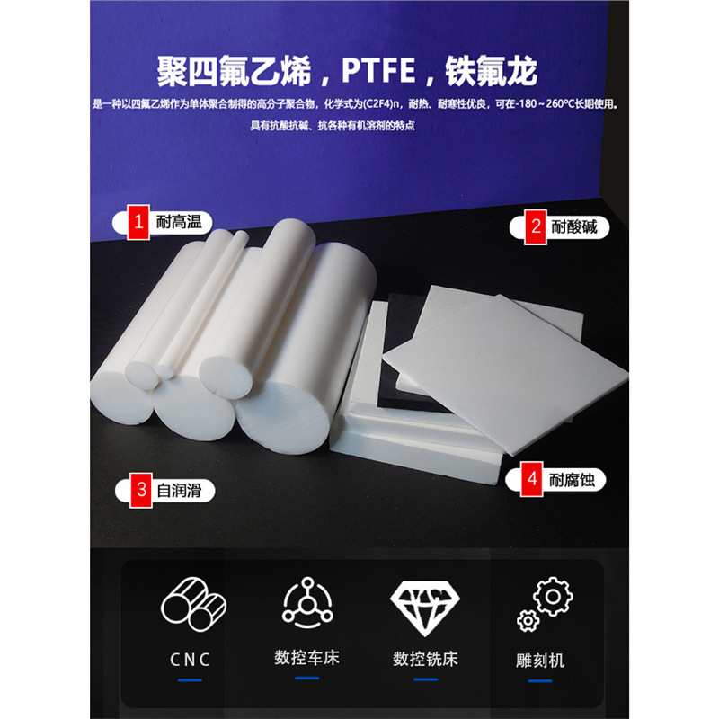 Customized Ptfe Rod Ptfe Rod New Material Cylindrical Processing Teflon Rod Plastic King Rod High Temperature Resistance