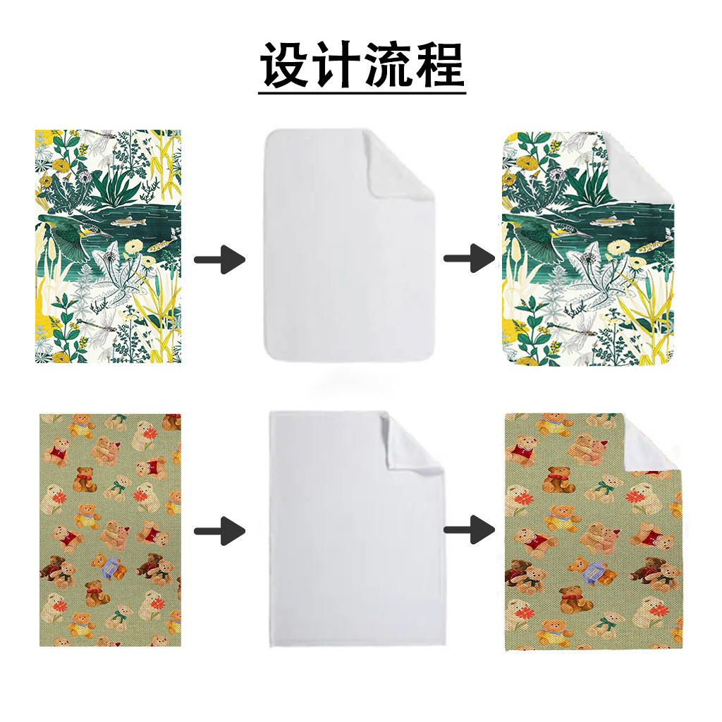 Cross-border Small Batch Custom Pattern Flannel Blanket Amazon Thickened Lunch Break Gift Air-conditioning Blanket Cover Blanket Blanket