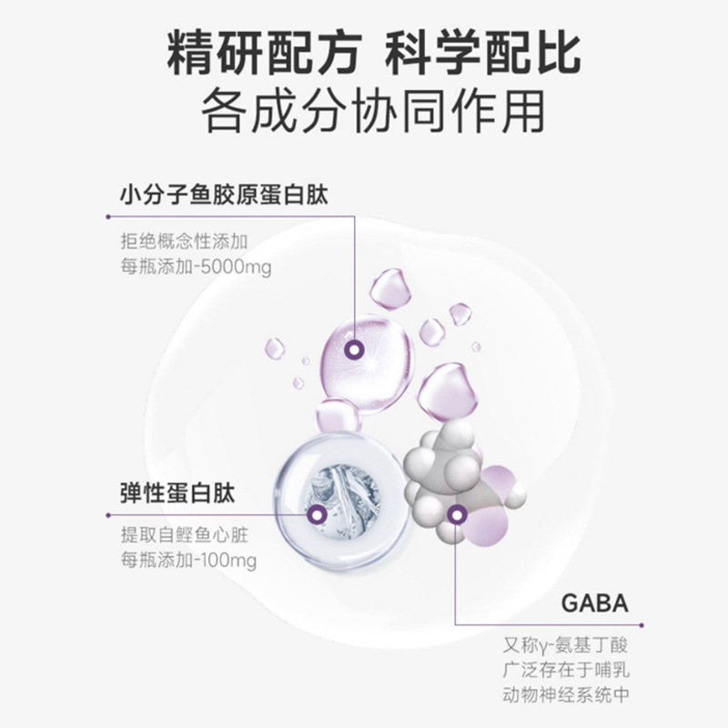 I Bird's Nest Collagen Peptide Oral Liquid Pqq Small Molecule Active Peptide Whitening Drink Dr. Five Collagen Drinks