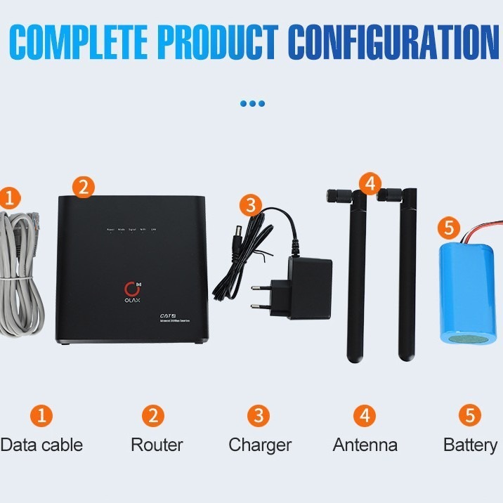 OLAX Ax9 PRO B European Frequency 4000mah Detachable Antenna RoutinG PluG SIM Card WIFI router4G