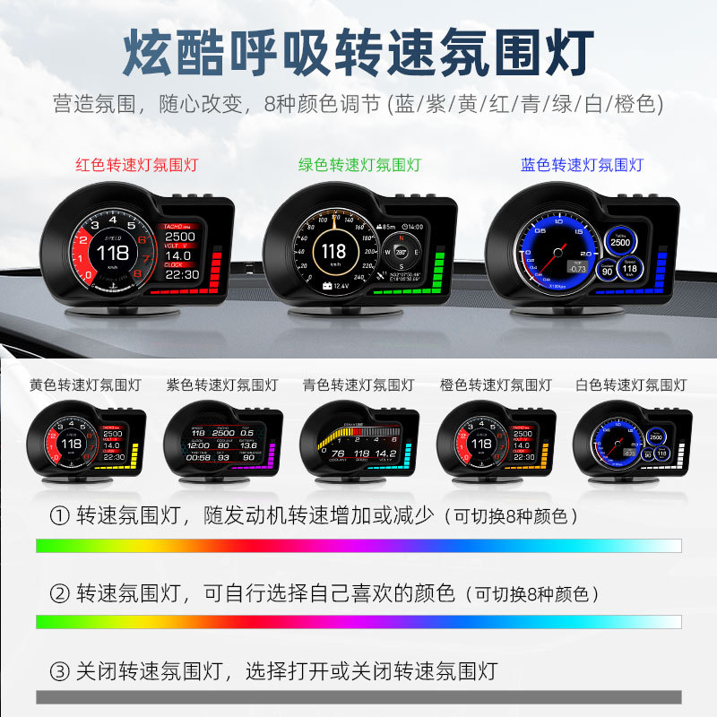 2023 New HUD head-up display F15 car LCD code meter speed speed OBD2 multifunctional instrument