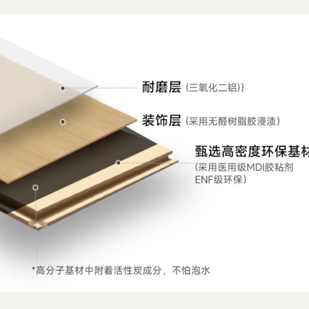 8-12mm Laminate Wood Flooring Household Environmentally Friendly Commercial Diamond Wear-Resistant Waterproof High-Density Carbon Wood Flooring