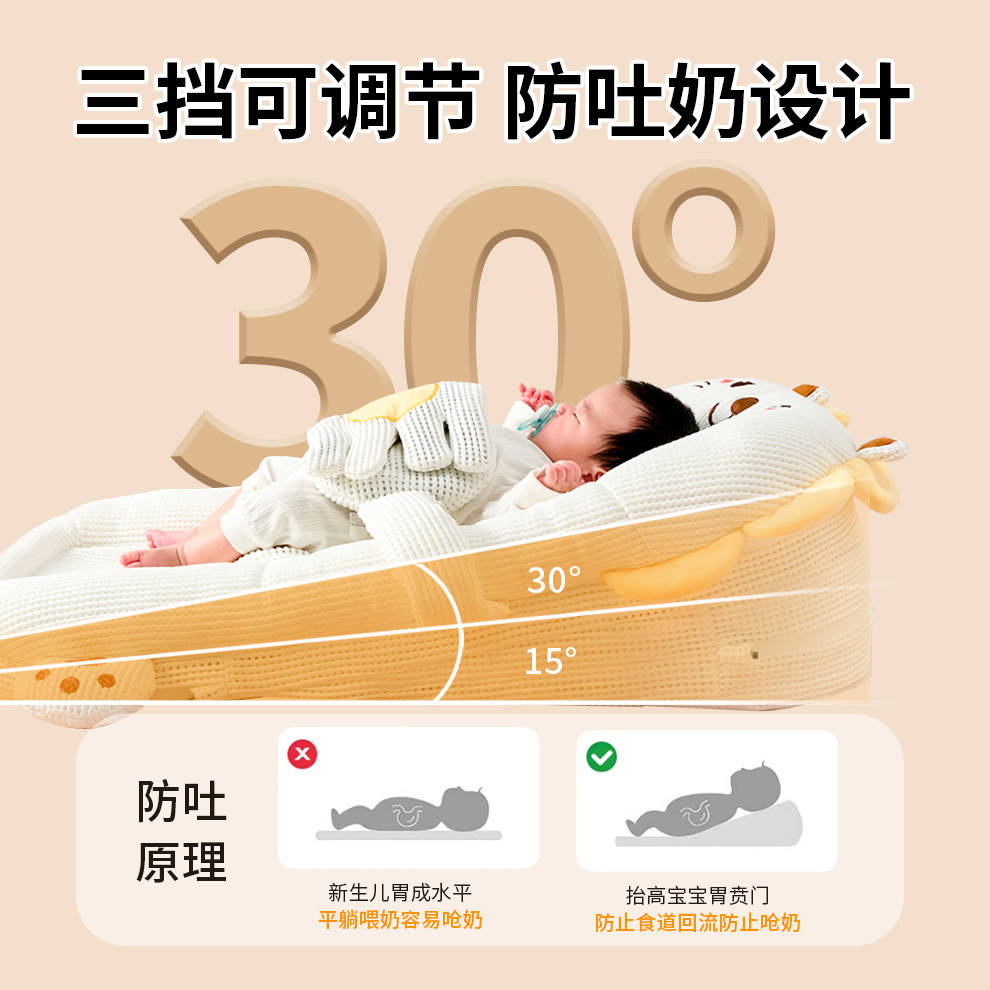 Infant Bed Medium Bed Multifunctional Bed Medium Bed Newborn Anti-pressure Bed Medium Bed Portable Movable Bed Medium Bed