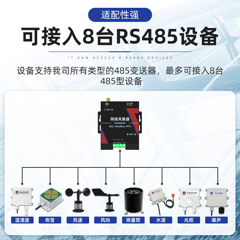 Network Collector 4G/Ethernet/Wifi Remote Monitoring Soil Temperature and Humidity Wind Speed Sensor Detection Module