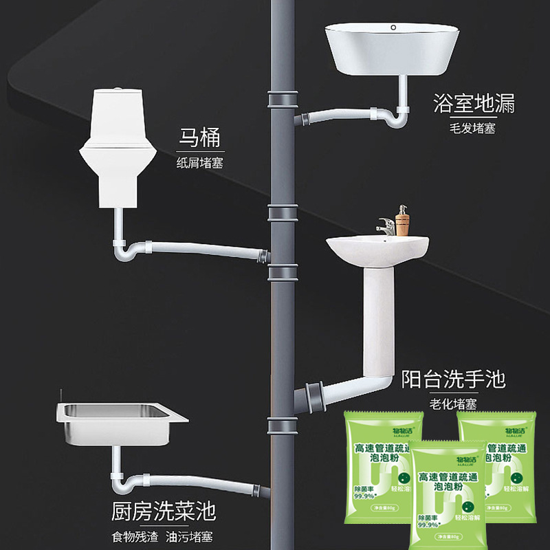 Pipe dredging bubble powder high-speed strong dissolving kitchen sewer oil toilet pipe dredging agent clean