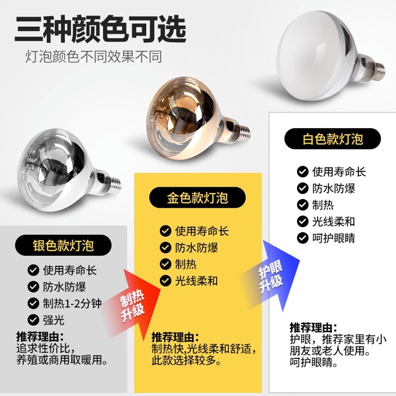 Silver 165mm Bathroom Heater Bulb Heating Lamp 275 Watts Explosion-Proof Old-Fashioned Bathroom Bathroom Lighting Wall-Mounted Lamp Heating