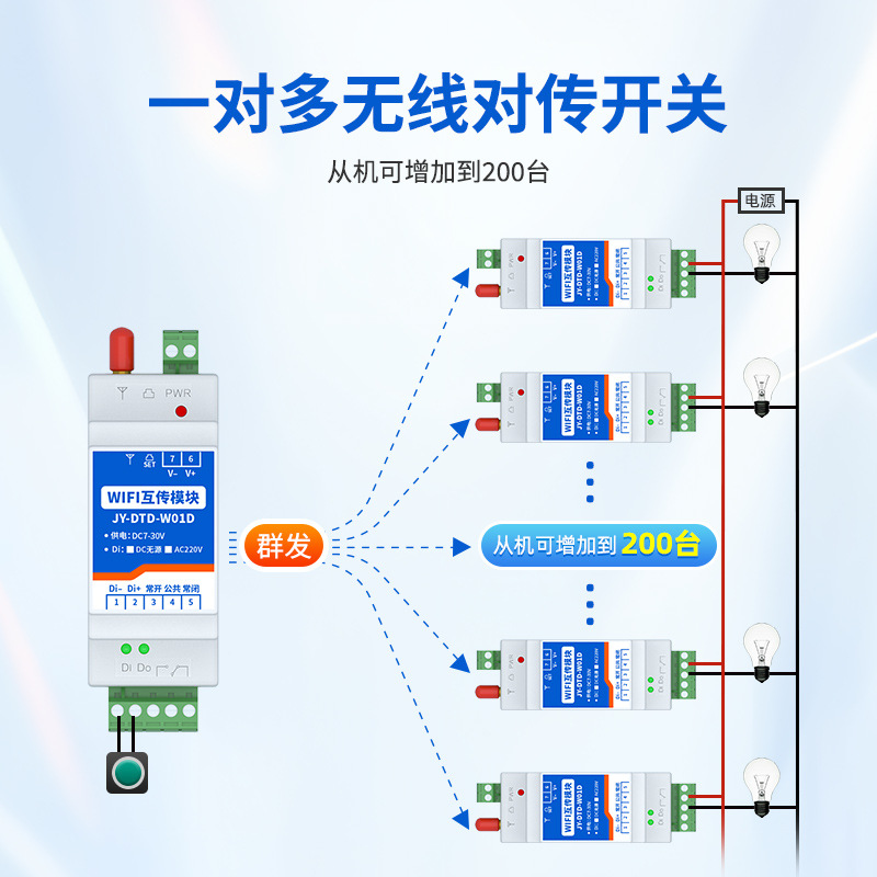 Juying Wifi Switch Two-Way Transmission 5 0m Remote Control Switch Plc Wireless Control Access Valve