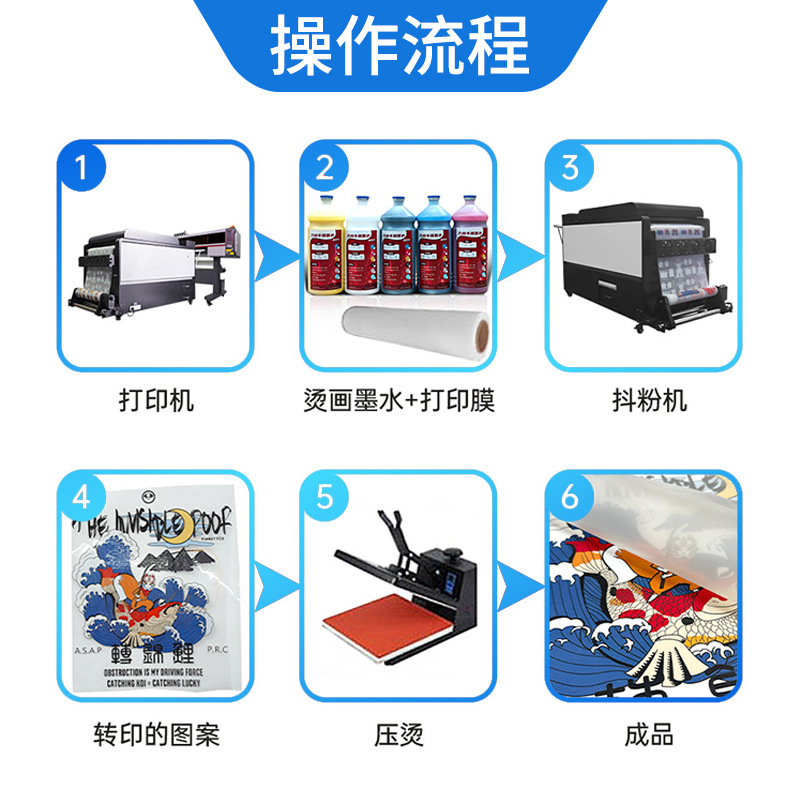 White Ink Heat Transfer Ink Clothing Textile Printing Pattern Heat Transfer White Ink Heat Transfer Printer Special Ink