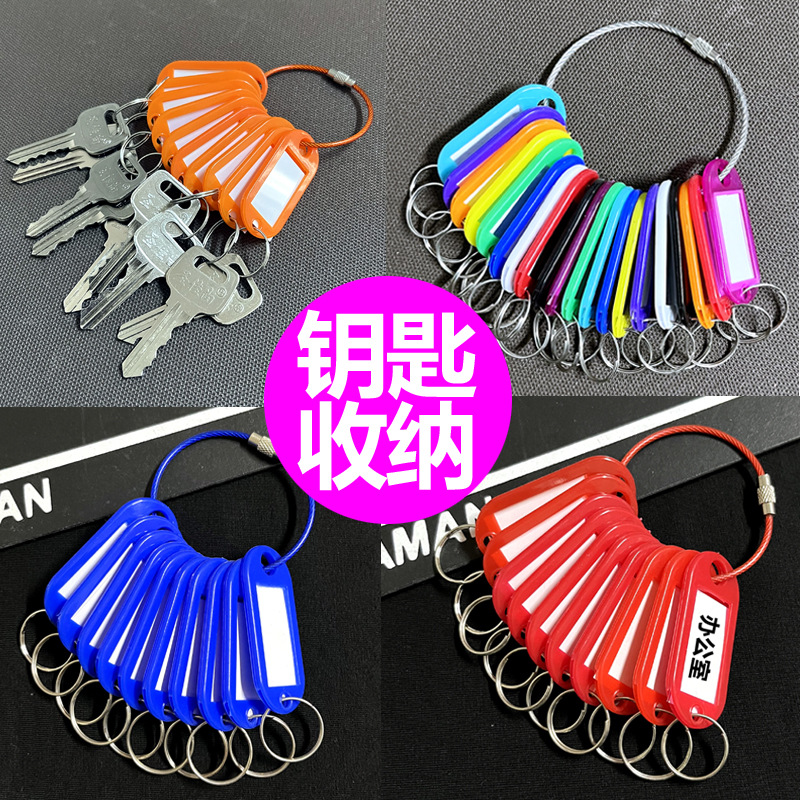 Метка для ключей арендатора