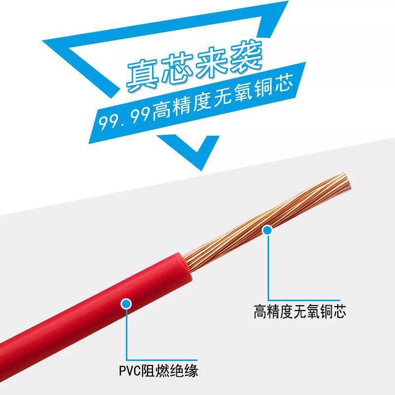 Zhujiang Wire and Cable National Standard Pure Copper Bvr1/1.5/2.5/4/6 Square Multi-Strand Copper Core Soft Wire Home Decoration Flame Retardant