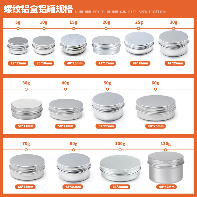 Алюминиевая коробка с резьбой для упаковки косметики и ювелирных изделий, маленькая алюминиевая банка