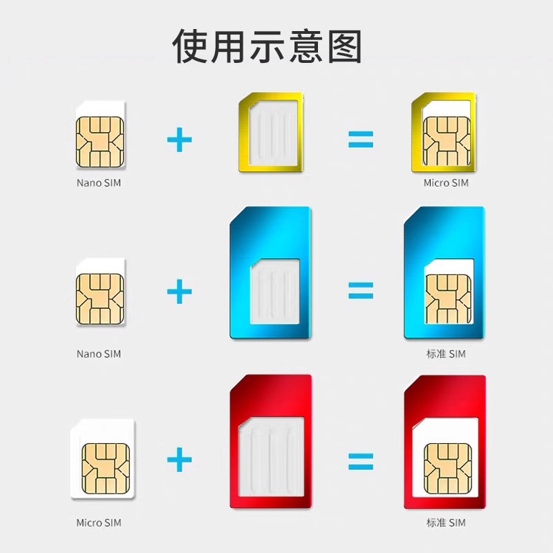 Metal Sim Card Holder, Restore Card Holder, Nanosim Card Tray, Mobile Phone Card Holder, Small Card to Large Card Slot Restorer