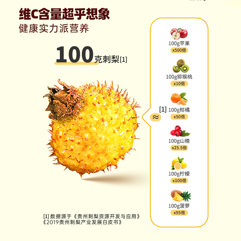 Fudonghai Prickly Pear Puree 50ml*12 Sucrose-Free Guizhou Freshly Squeezed Prickly Pear Juice Plant Drink Original Liquid Oral Liquid