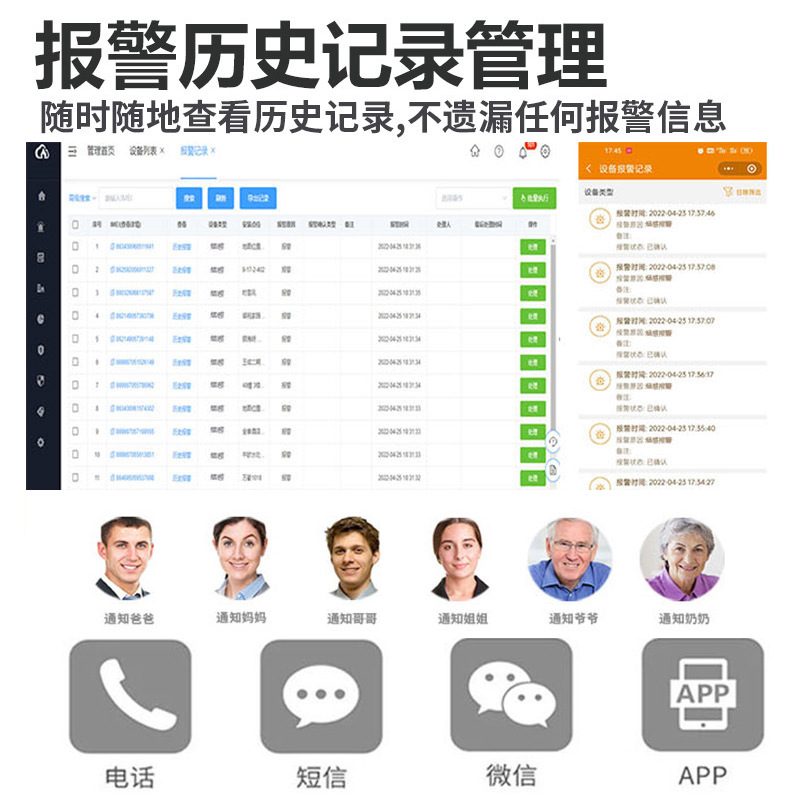 Intelligent 4g Iot Smoke Detector Remote Wireless Smoke and High Temperature Integrated Fire Prevention Alarm Factory Direct Sales