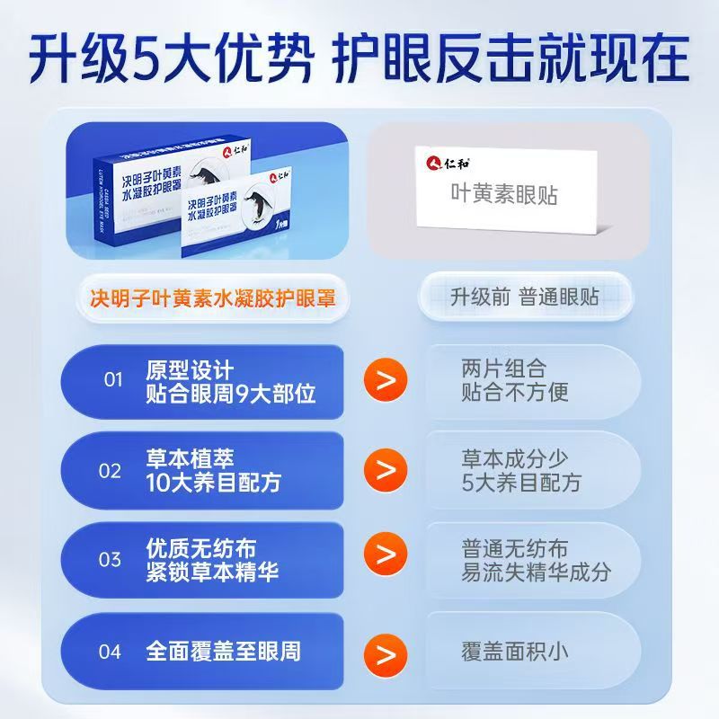 Ren. And cassia seed lutein hydrogel eye patch eye mask for children and adolescents official genuine goods for the whole family