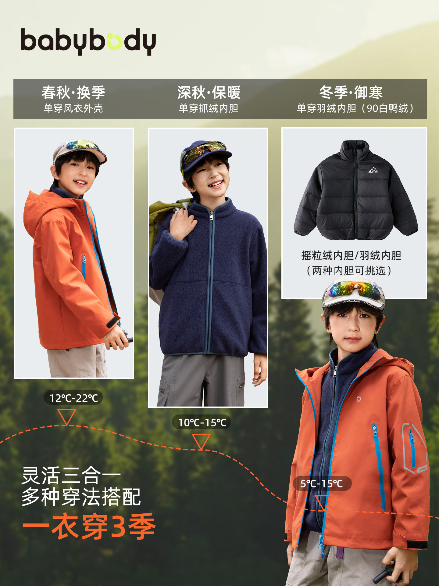 Babybody Children's Clothing Kidsren's Jacket Boys' Three-In-One Detachable Girls' Jacket Waterproof and Windproof Spring & Fall Clothing