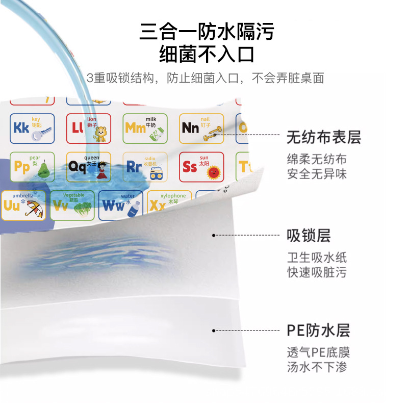 Factory Direct Disposable Placemat Baby Portable Outing Baby Oil-Proof and Waterproof Children's Dining Chair Dining Table Mat