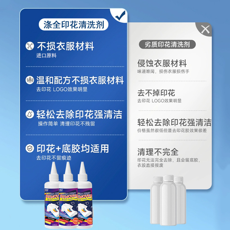 Clothes Printing Remover, Logo Pattern Special Glue Remover, Jersey Number Printing, Label Washing Water, Heat Transfer Cleaning Agent