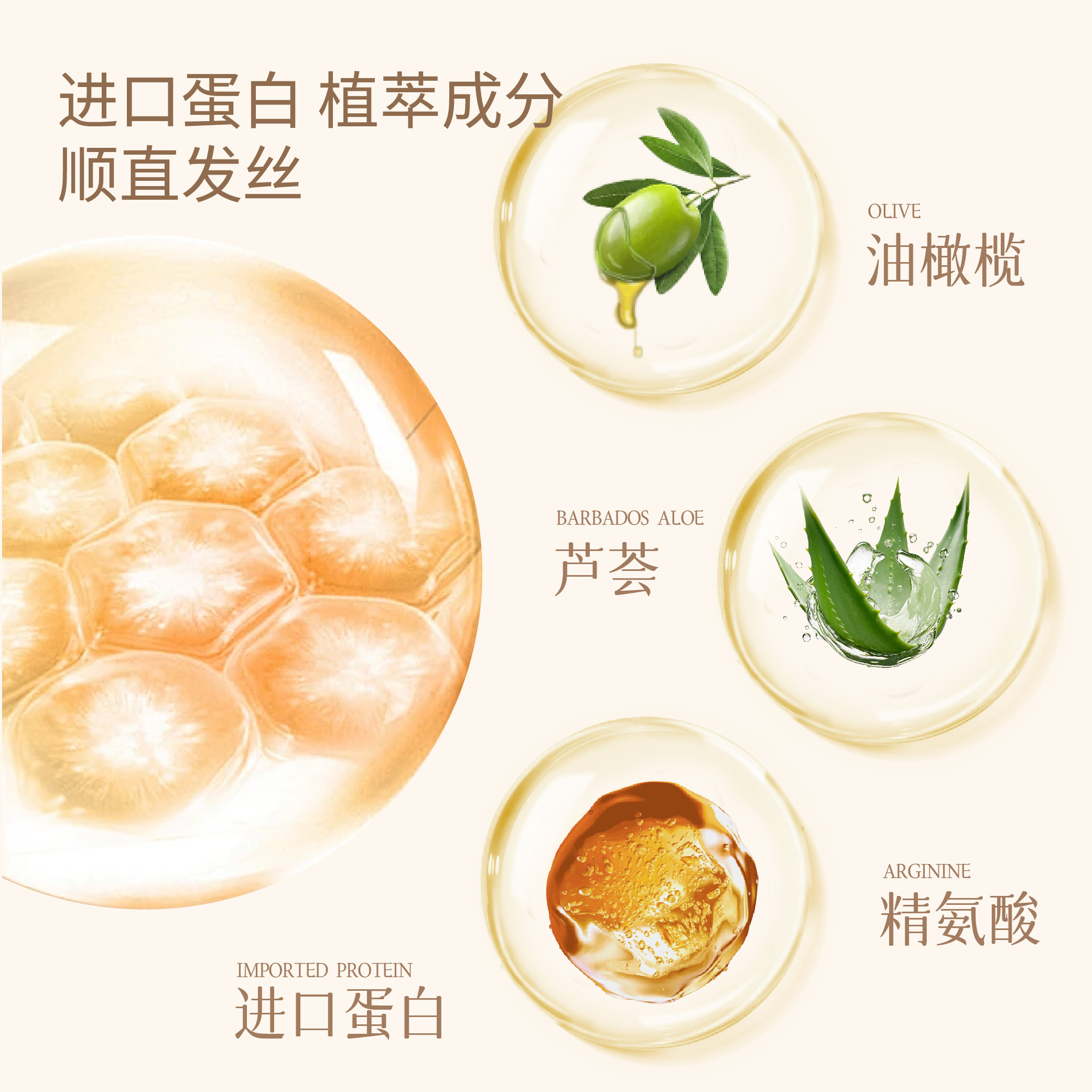 Hair Straightening Cream Protein Correction Non-pulling Household Softener Hair Softener to Improve Hair Raggy Styling Straightening