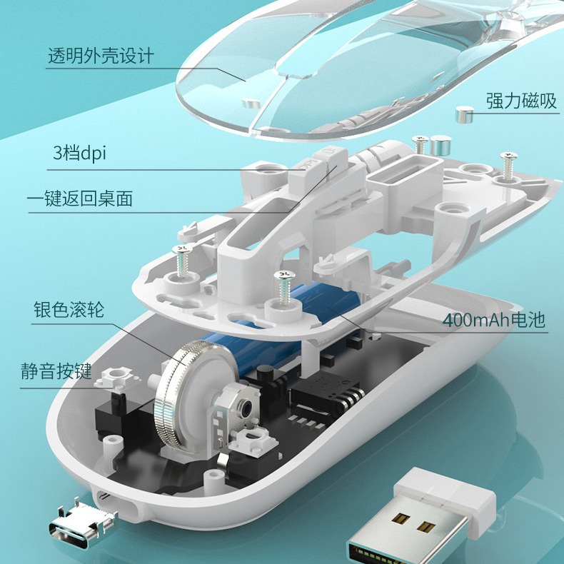 Factory direct supply for Apple Huawei Bluetooth 5.2 dual-mode mute 2.4G wireless transparent typec charging mouse