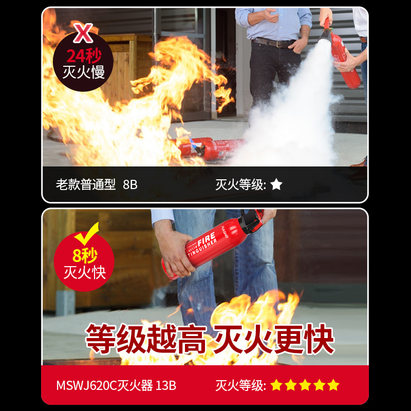 Car fire extinguisher 13B water-based car fire extinguisher 620ML household portable car annual inspection fire fighting equipment