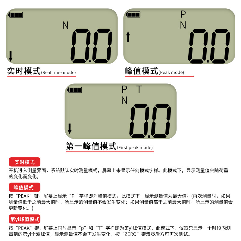 Fuma Digital Display Push-Pull Force Gauge Tensile Test Machine Thrust Tester Pressure Test Instrument Fm-100 500N