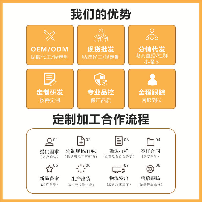 Liqueur Bottle Factory Direct Wholesale Low-Alcohol Yeast Wine for Ladies' Gatherings, a Must-Have for Parties, Available in a Box