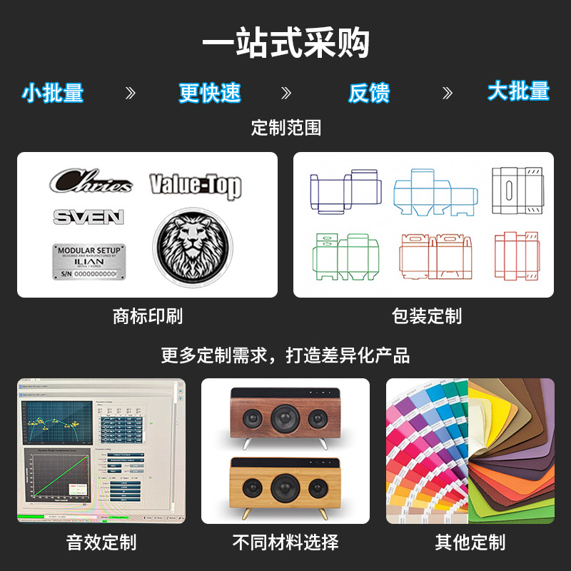 Cross-Border 6.5inch Passive Subwoofer Black Wood Grain Neutral Packaging Dropshipping 50W Home Subwoofer