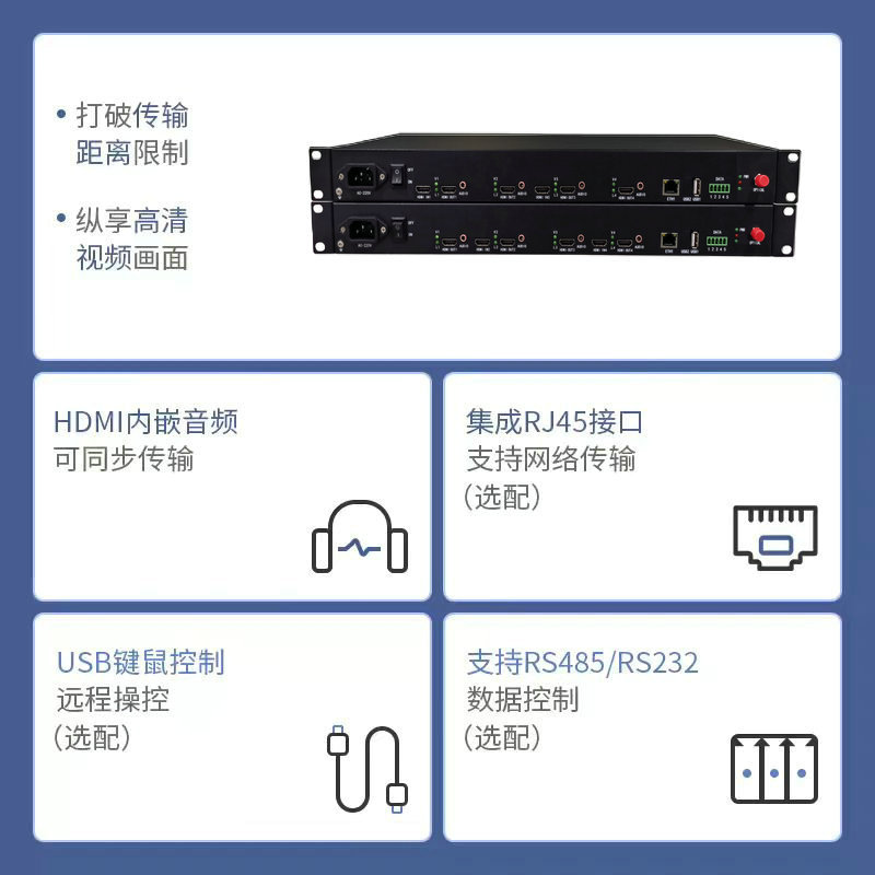 2-Way Bidirectional HDMI Optical Transceiver + 2-Way Bidirectional Audio 2-Way Bidirectional HDMI Fiber Optic Transceiver