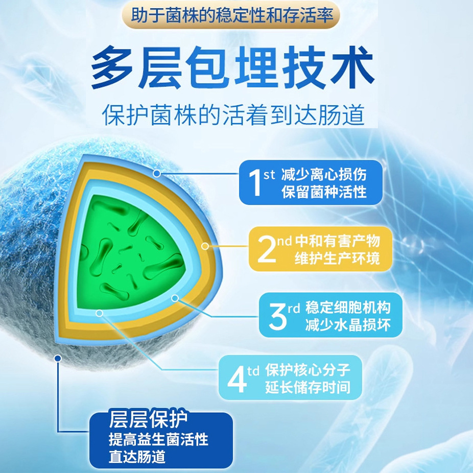 Probiotic Freeze-Dried Powder with Prebiotics for Adults and Kidsren, Compound Gastrointestinal Probiotic Live Bacteria Powder Solid Drink