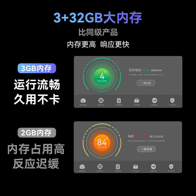 Skyworth Tv A3F Ultra-Thin 43/50/ 55inch Tv 144Hz High Brush 4K Lcd Gaming Smart Tablet