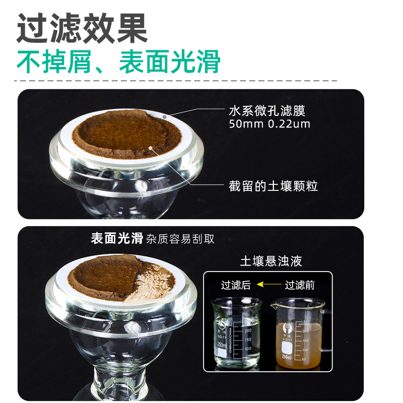 Microporous Filter Membrane Water System Mce Pvdf Organic Nylon Ptfe 0.22 0.45Um Laboratory Filter Membrane