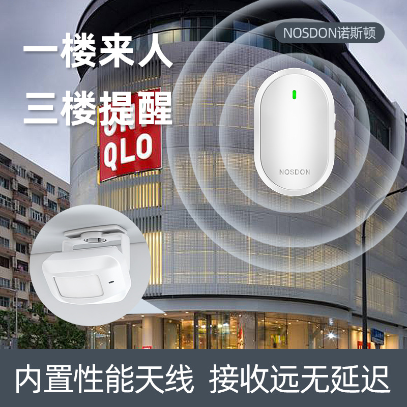 Welcome to Induction Doorbell Long-distance Shop Door Split Welcome Alarm Voice Prompter