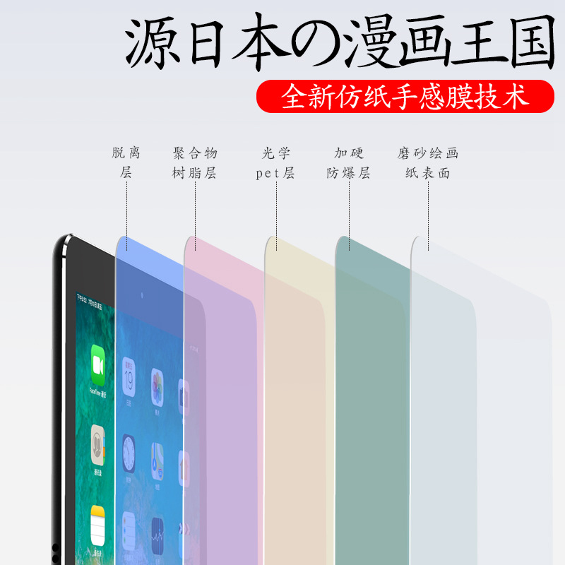 Japan ipad magnetic paper film 2025 new detachable suitable film 11 inch painting frosted 10.2 inch paper