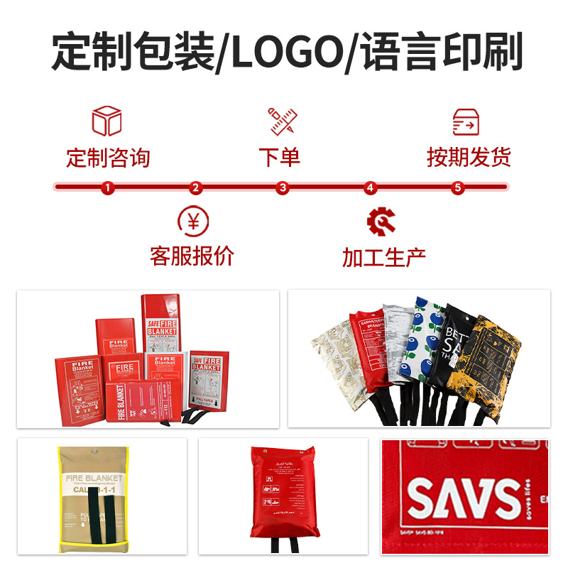 National Standard Fire Blanket 1.5*1.5m Home Hotel Flame Retardant Blanket Fire Glass Fiber Escape Blanket Manufacturer Customized