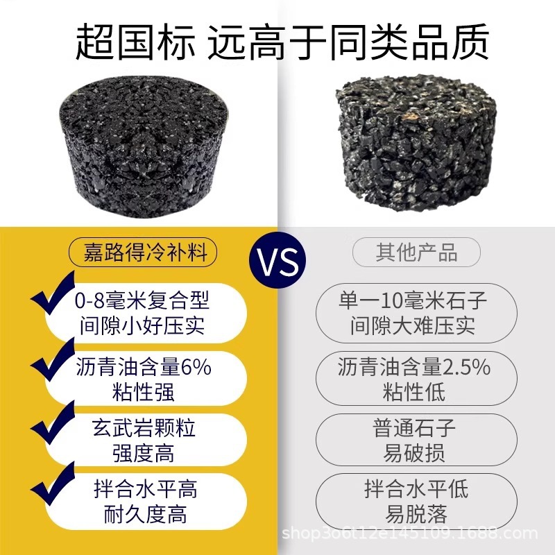 Retail [Nationwide Fast Delivery] Asphalt Pavement Repair Material Cold Patch Asphalt Pit Repair Waterproof Small Particles