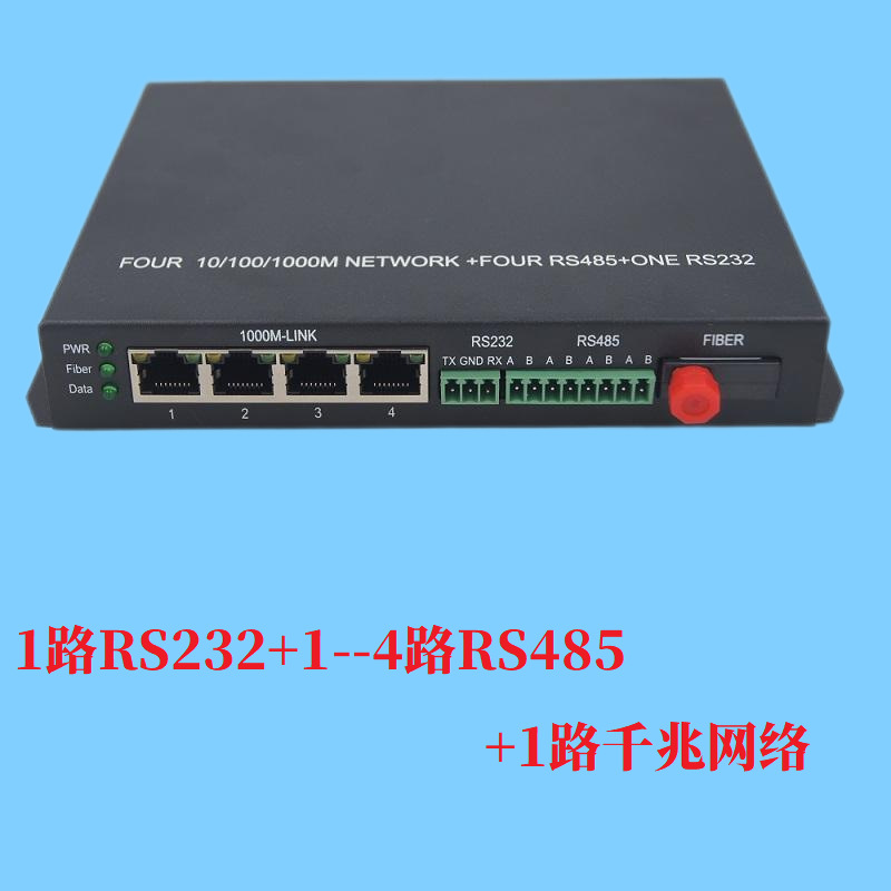 1 Rs485 Optical Transceiver, 1 Rs232 Optical Modem, 1 100m Network, 1 Gigabit Network Data Optical Transceiver
