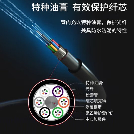 Boyang GYTS armored optical cable 72 core single-mode optical cable layer stranded indoor external line 100 m BY-GYTS-72B1.3