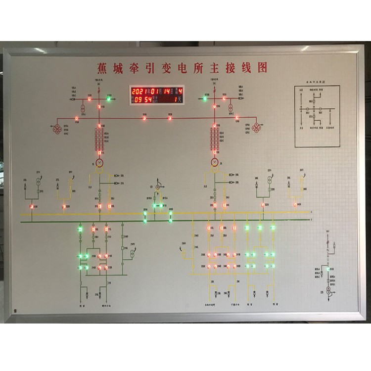Manufacturer Wholesale High-Speed Rail Lighting Substation at Substation Step-Down Substation Mosaic Power Simulation Screen Electrical Simulation Panel