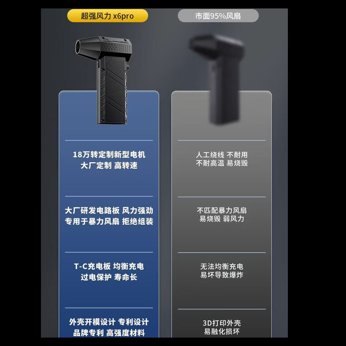 140000-to-violence turbo fan brushless motor high-speed turbo hair dryer hand-held blower gun dust collection and combustion support