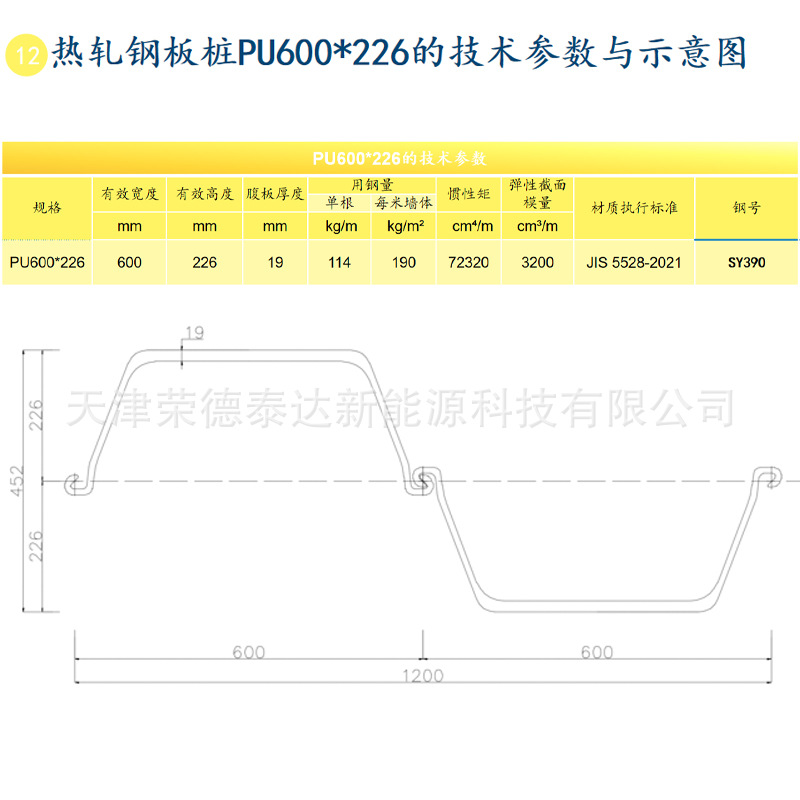 Hot-Rolled U-Shaped Tensile Steel Columns for Steel Sheet Pile Processing, Construction Site Water Retaining Cold Bending Construction Support, and Special-Shaped Steel Sheet Pile