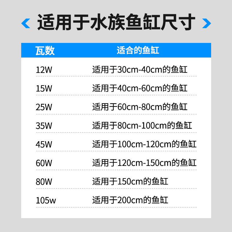 Fish Tank Water Pump, Bottom Suction Pump, Silent Submersible Pump, Fish Pond Suction Pump, Household Filter Circulation Pump