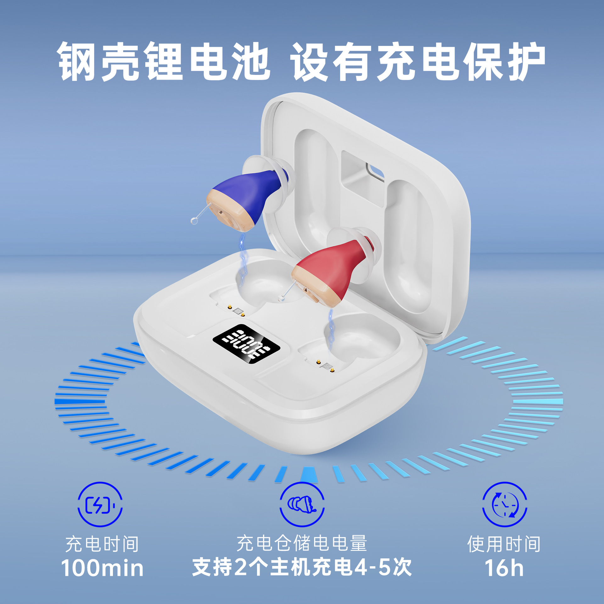 Foreign Trade Specializes in In-Ear Hearing Aids for the Elderly, Behind-The-Ear Intelligent Noise Reduction, Compact, Invisible, Digital and Analog Customization Wholesale