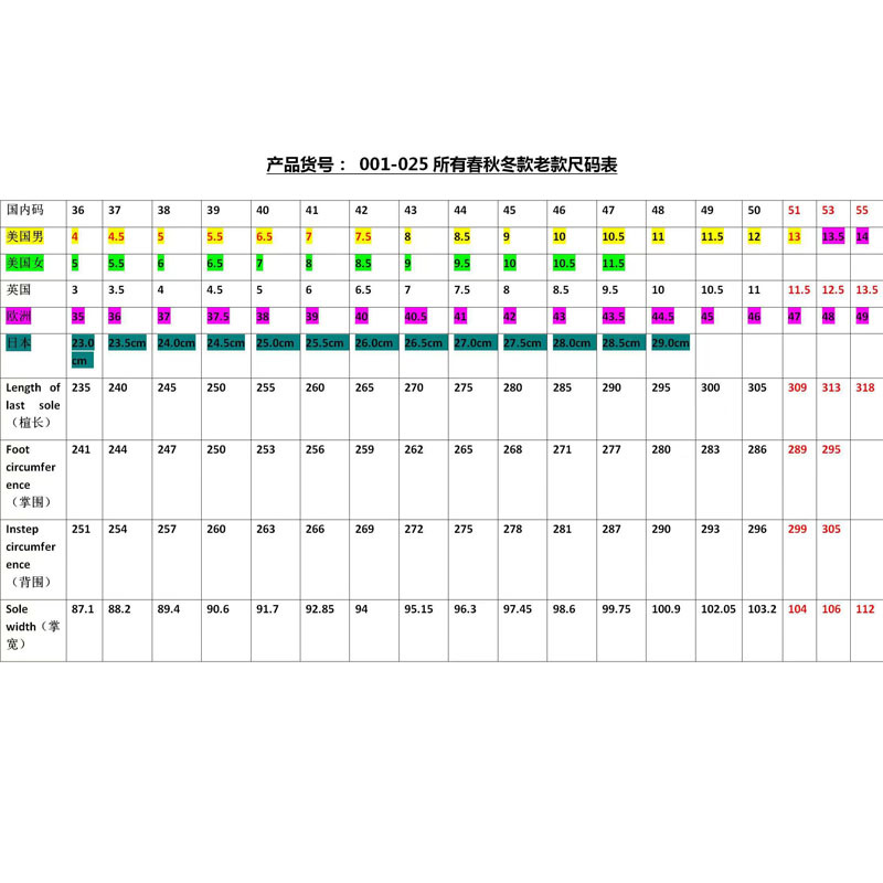 Youyunxia and Autumn Elderly Shoes, Mother's Shoes, Dad's Shoes, Elderly Shoes, Casual Mesh Shoes, Cross-Border Independent Station