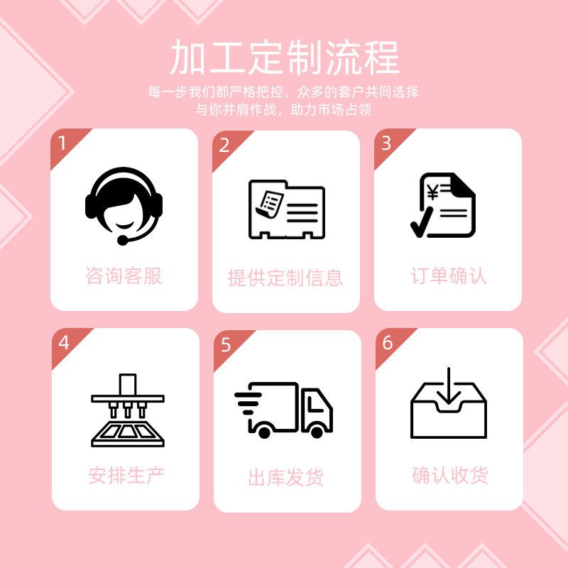 One Piece Free Shipping Private Chewing Gum Capsule Female Private Parts Maintenance Gynecological Hormone Fun Capsule Gynecological Gel