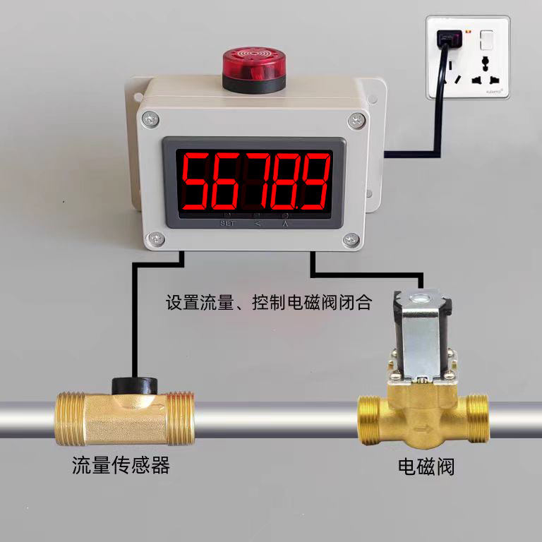 Automatic control flow meter diesel gasoline methanol water electronic digital display liquid meter pipe meter alarm