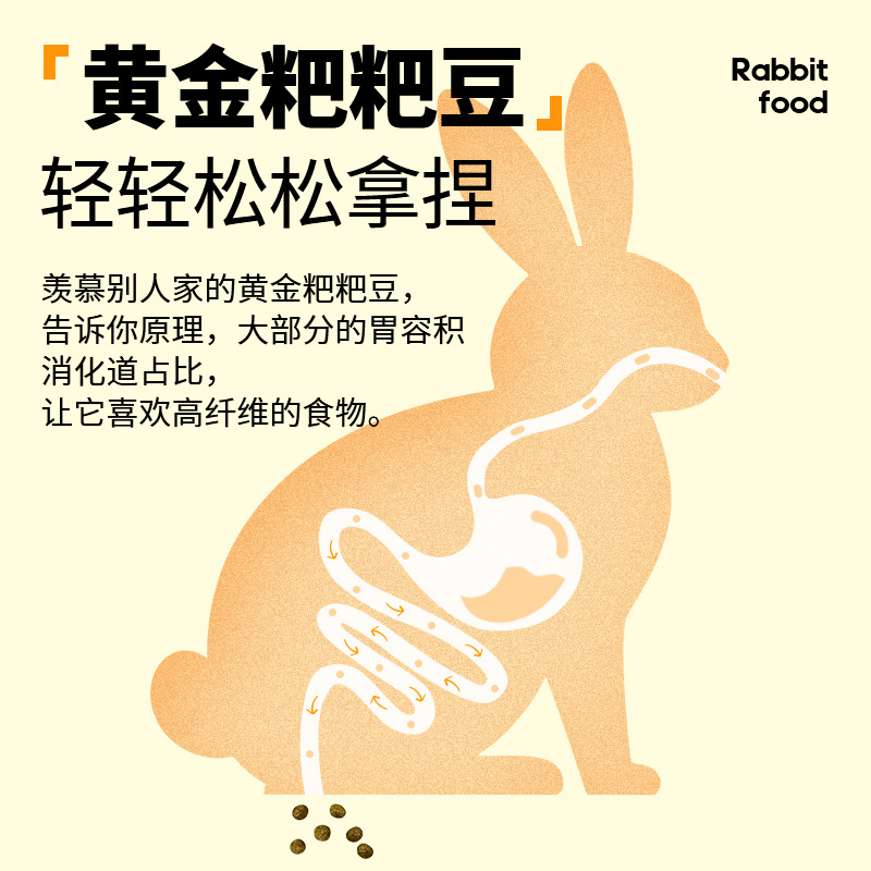 Weibi Pet Rabbit Food, Young Rabbit, Adult Rabbit Food, Guinea Pig, Guinea Pig Food, Rabbit Feed Food, Lop-Eared Rabbit Food