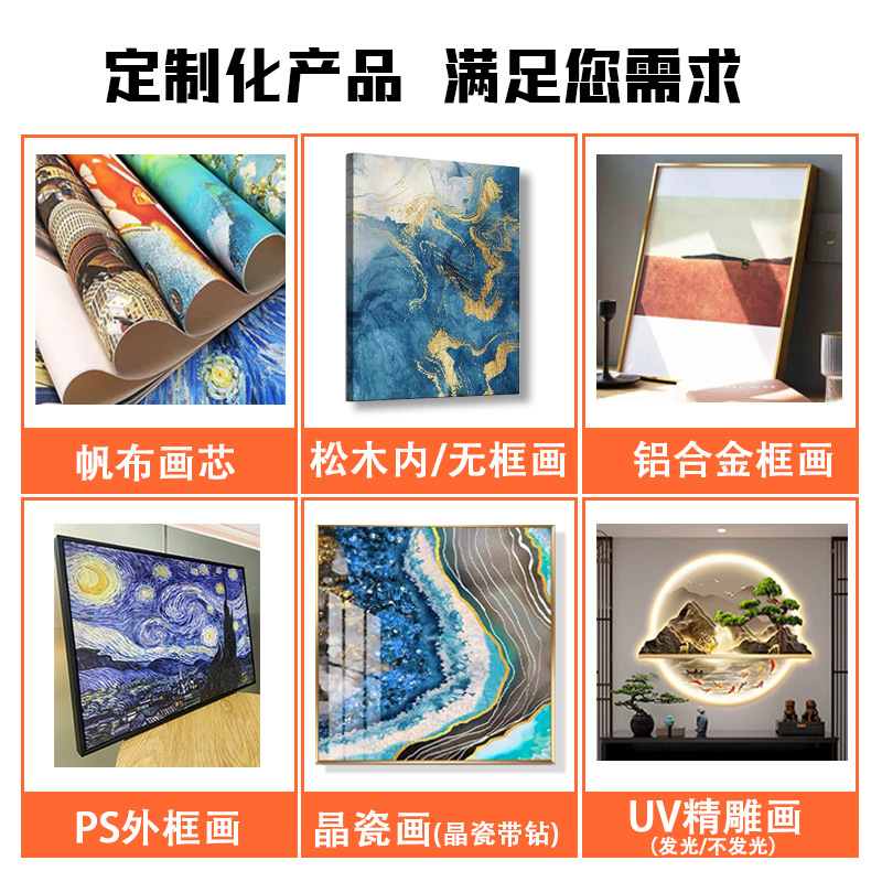 Amazon Xiyin AliExpress TEMU Cross-border Poster Hanging Painting Frameless Painting Canvas Painting Wholesale Core Custom Oil Painting